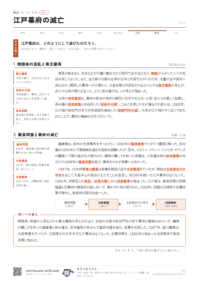 江戸幕府の滅亡 読むの見本