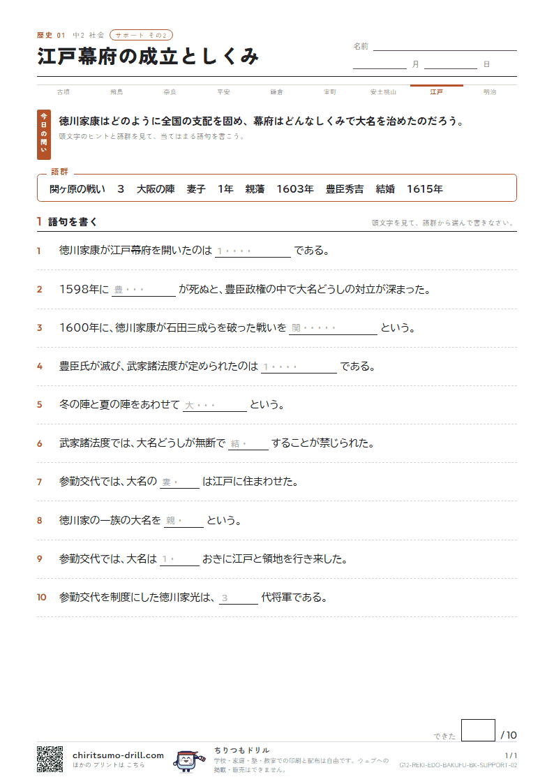 江戸幕府の成立としくみ サポート その2の見本