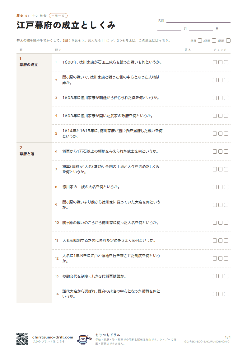 江戸幕府の成立としくみ 一問一答の見本