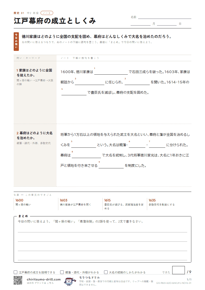 江戸幕府の成立としくみ ノートの見本