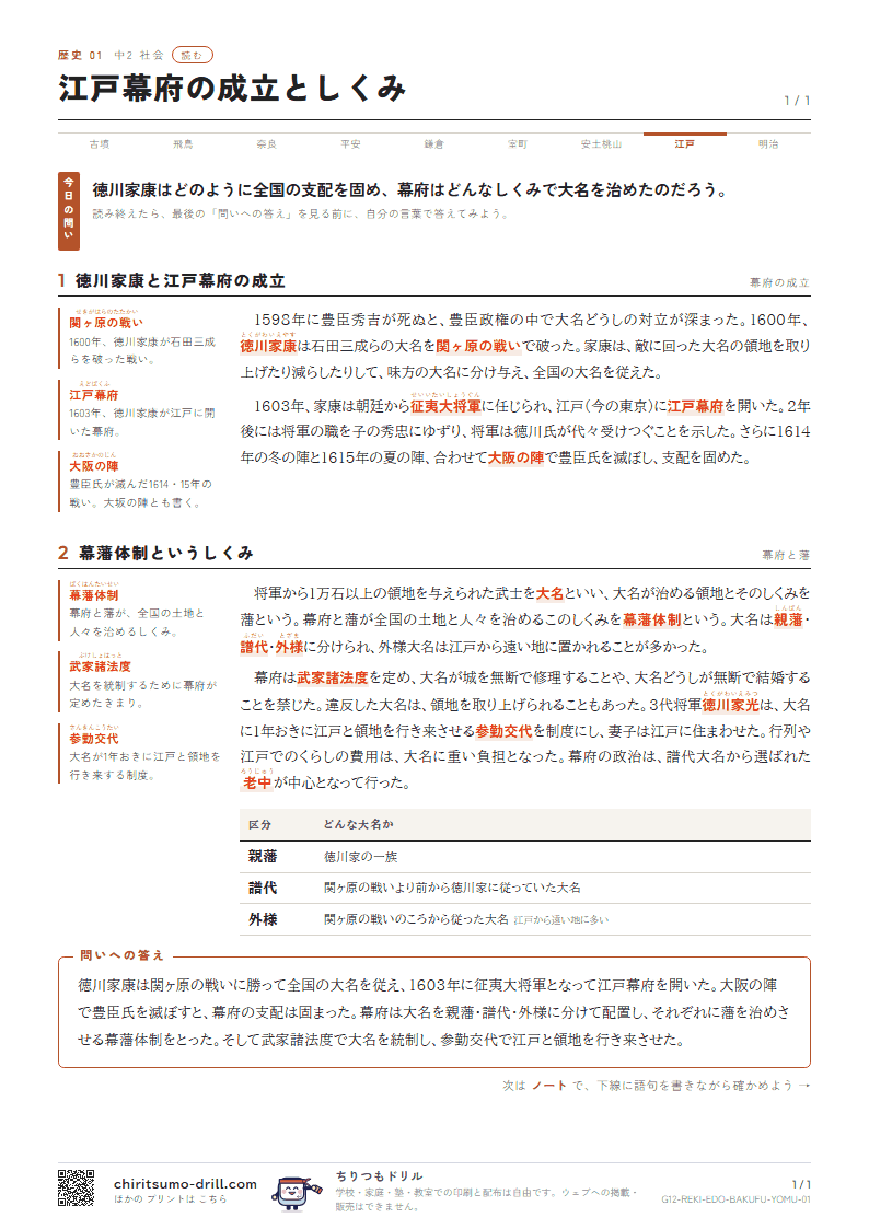 江戸幕府の成立としくみ 読むの見本