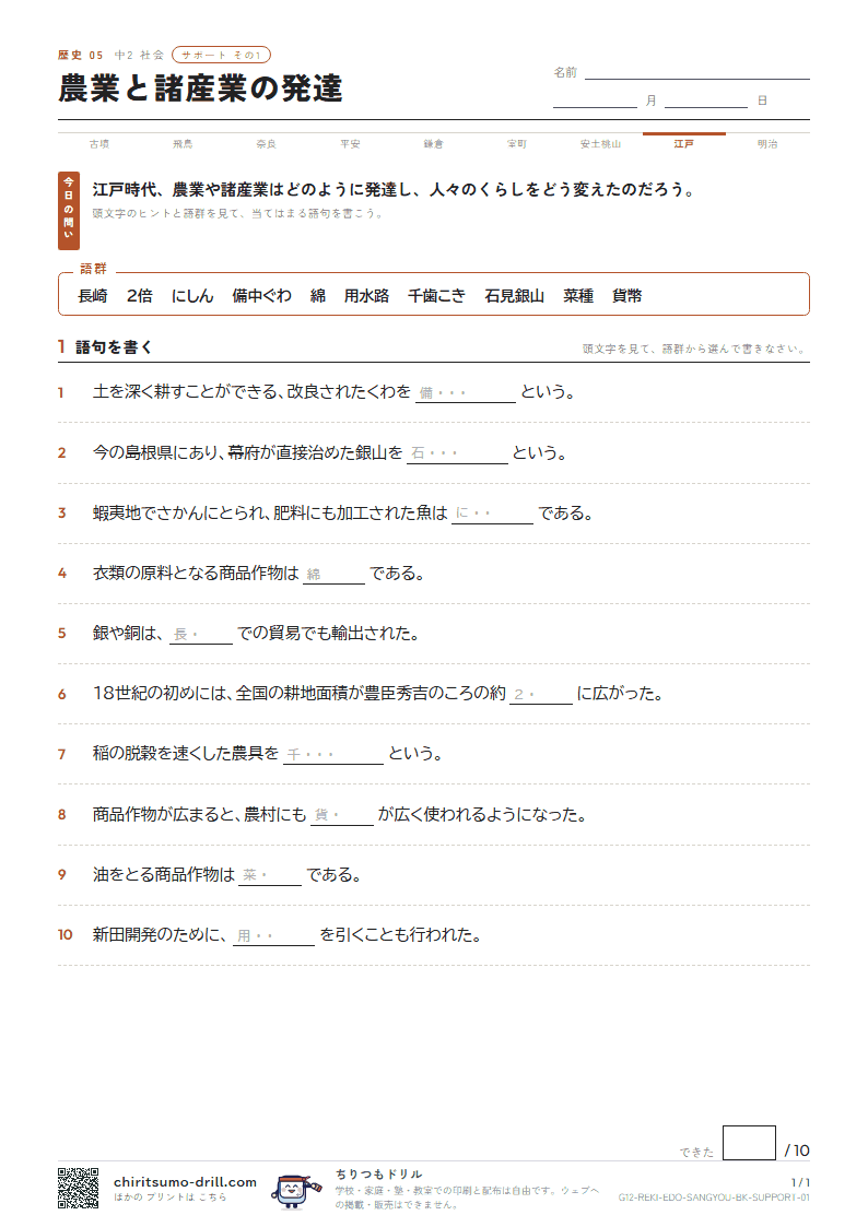 農業と諸産業の発達 サポート その1の見本