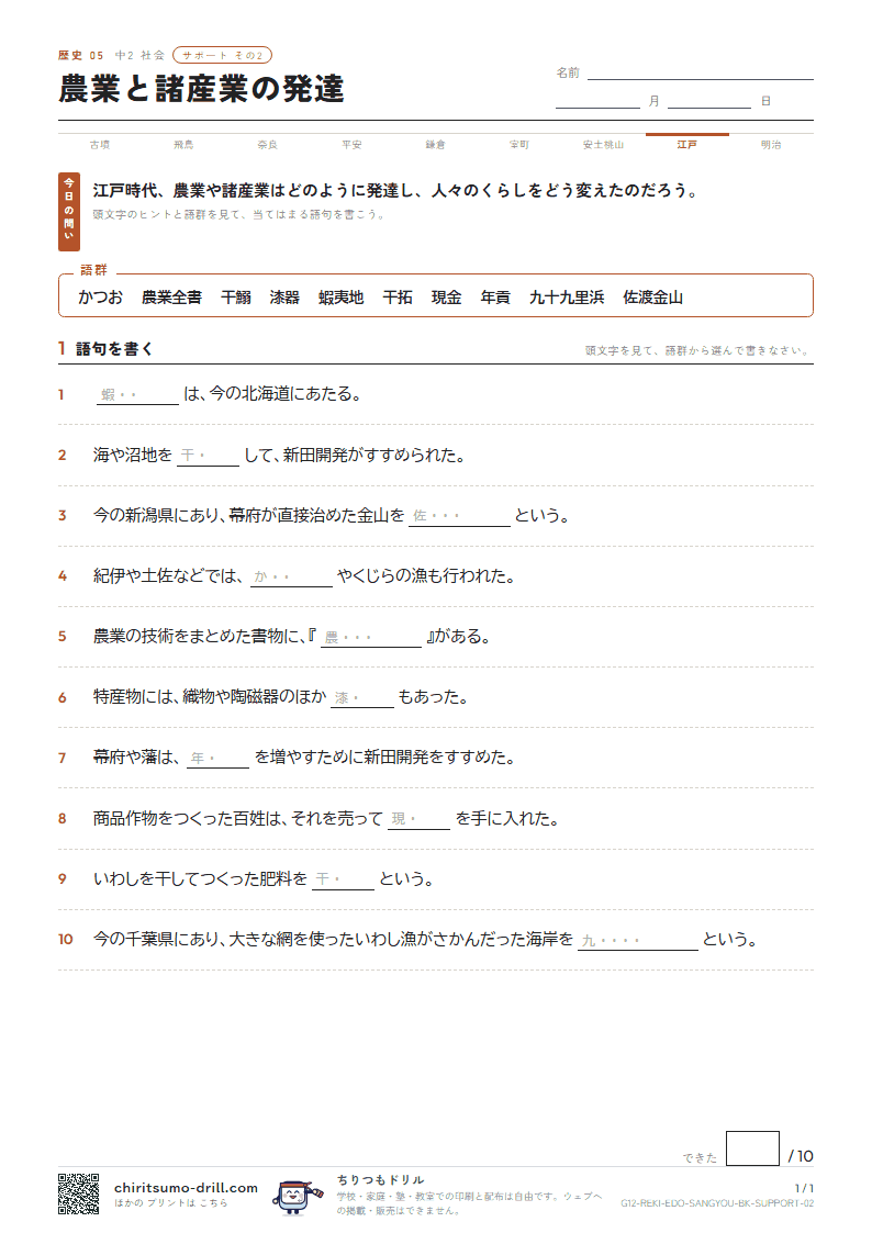 農業と諸産業の発達 サポート その2の見本