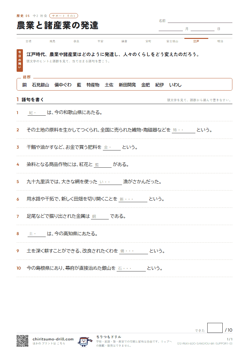 農業と諸産業の発達 サポート その3の見本