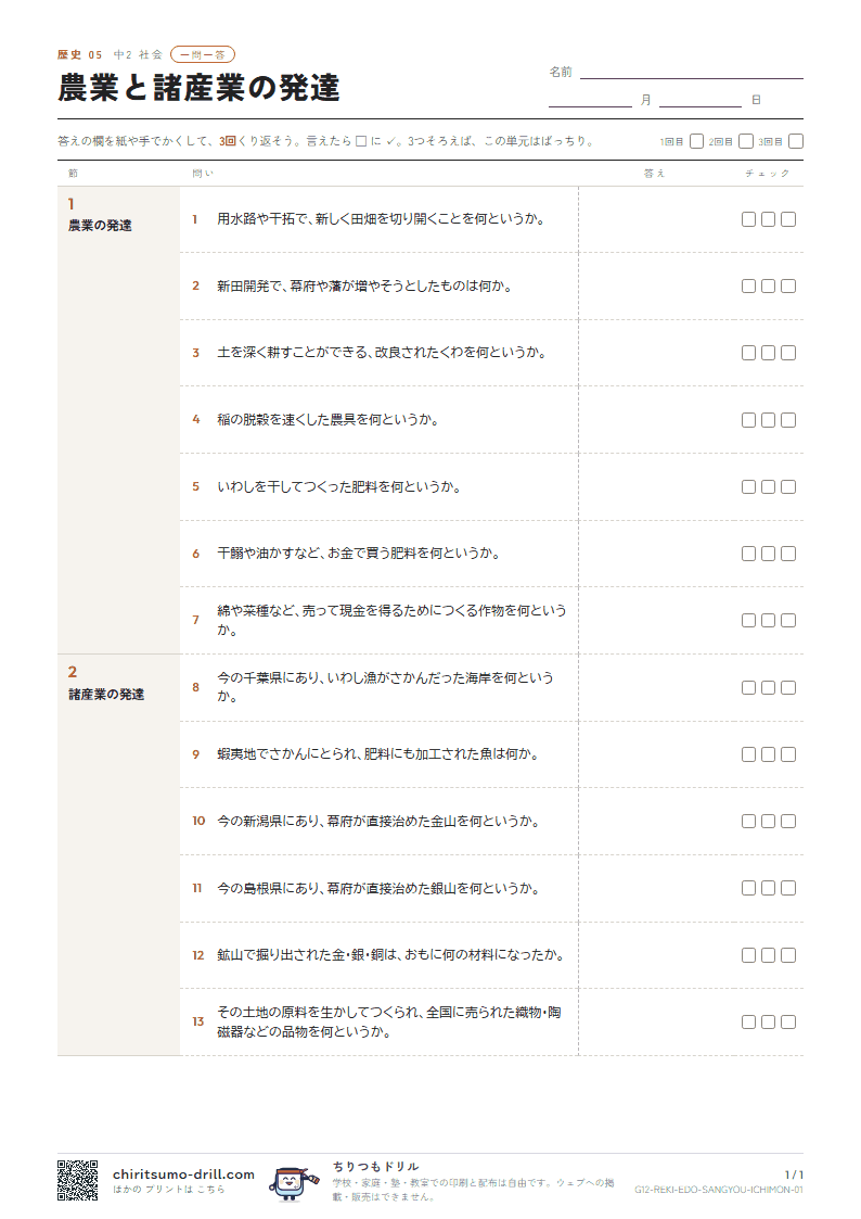 農業と諸産業の発達 一問一答の見本