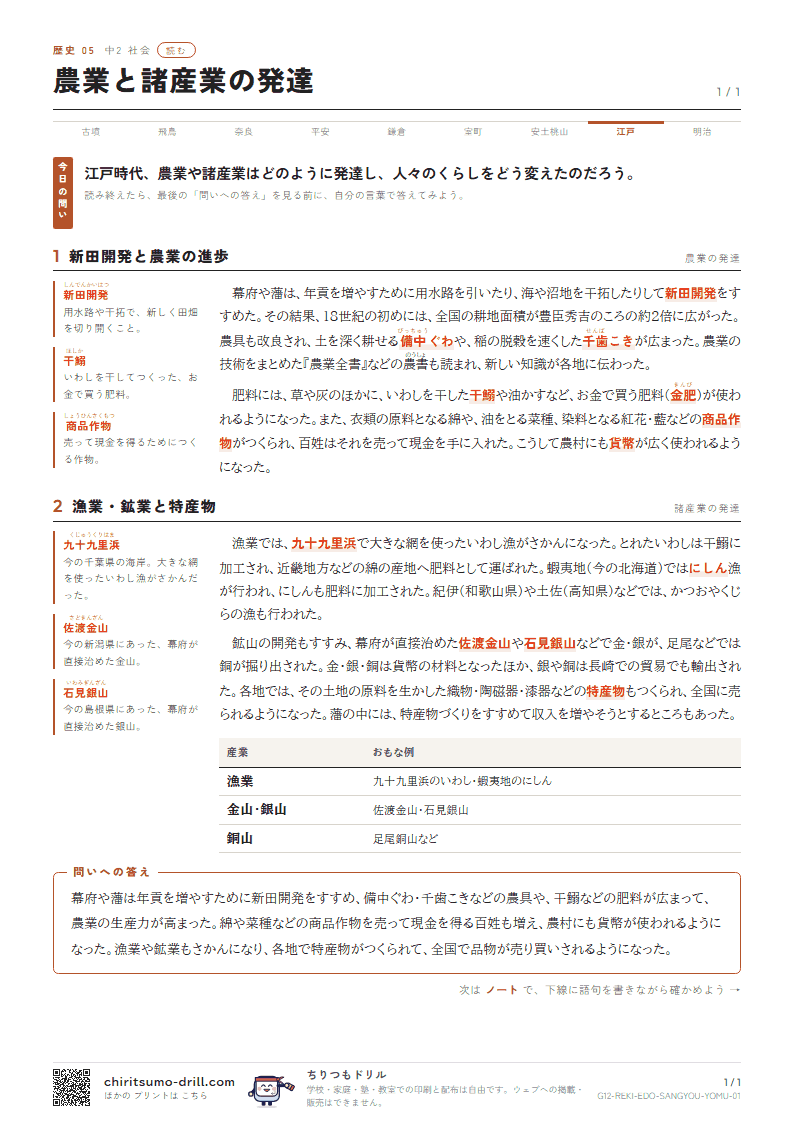 農業と諸産業の発達 読むの見本