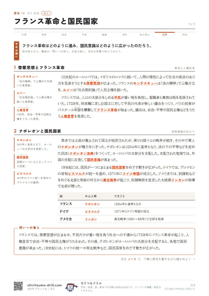 フランス革命と国民国家 読むの見本