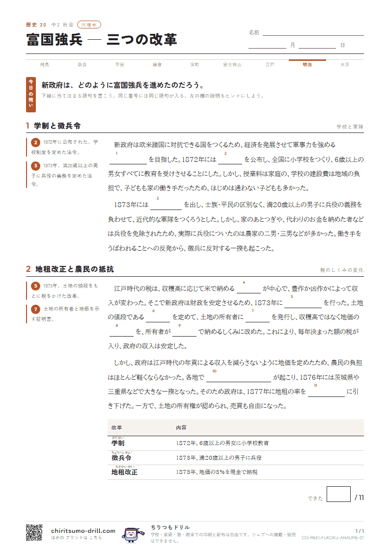 富国強兵 ― 三つの改革 穴埋めの見本