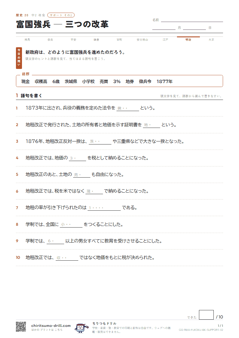 富国強兵 ― 三つの改革 サポート その2の見本