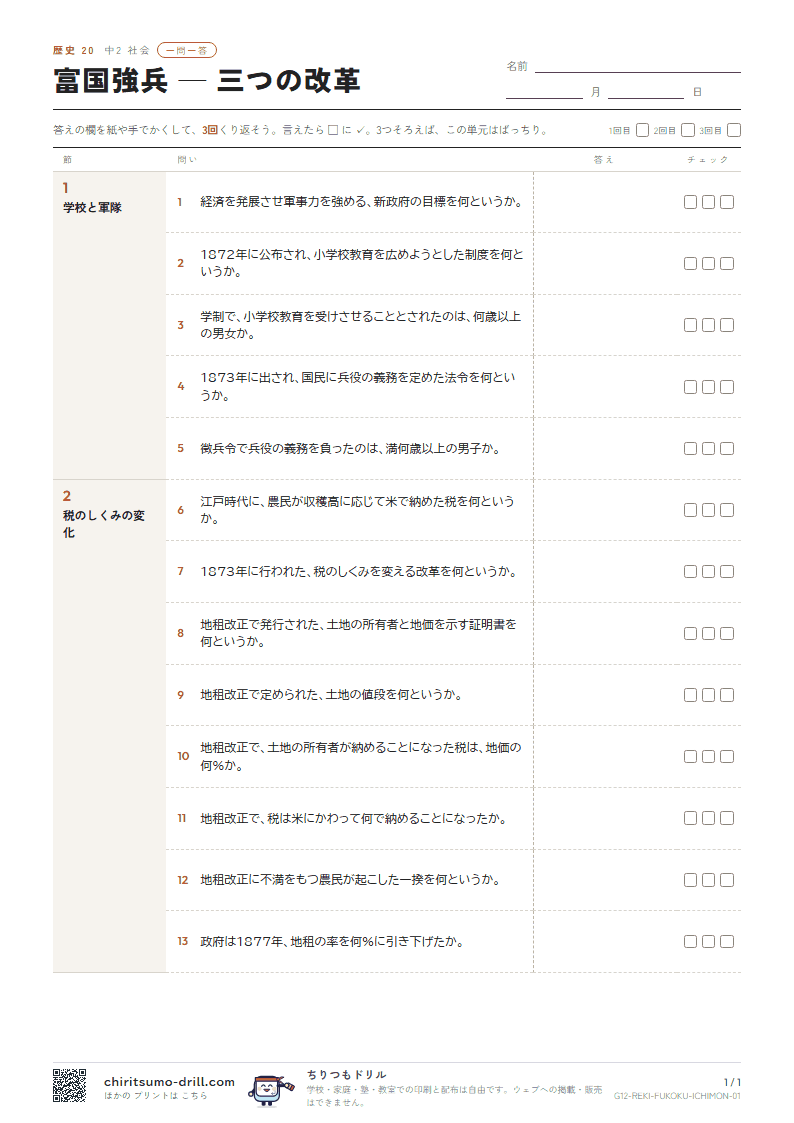 富国強兵 ― 三つの改革 一問一答の見本