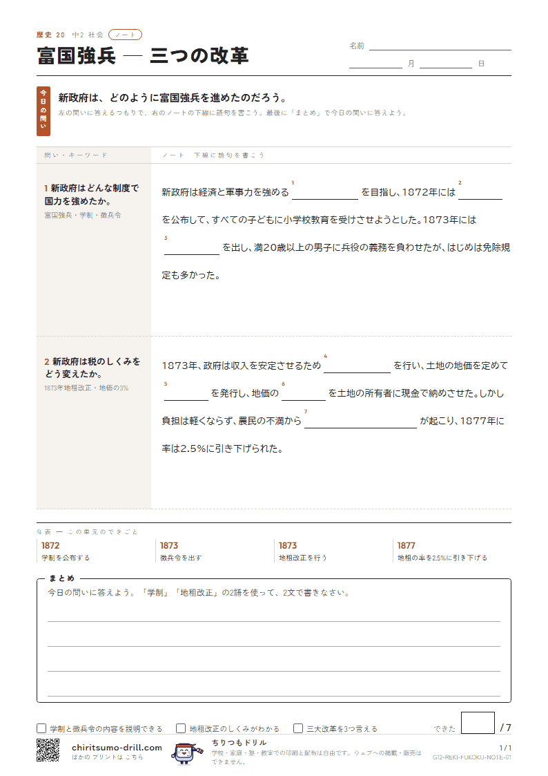 富国強兵 ― 三つの改革 ノートの見本