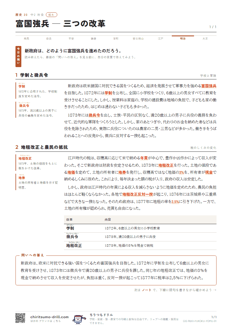 富国強兵 ― 三つの改革 読むの見本