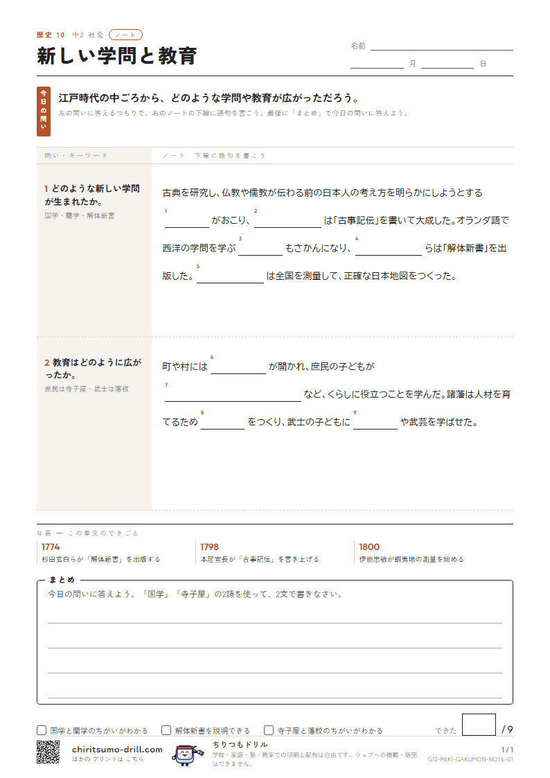 新しい学問と教育 ノートの見本