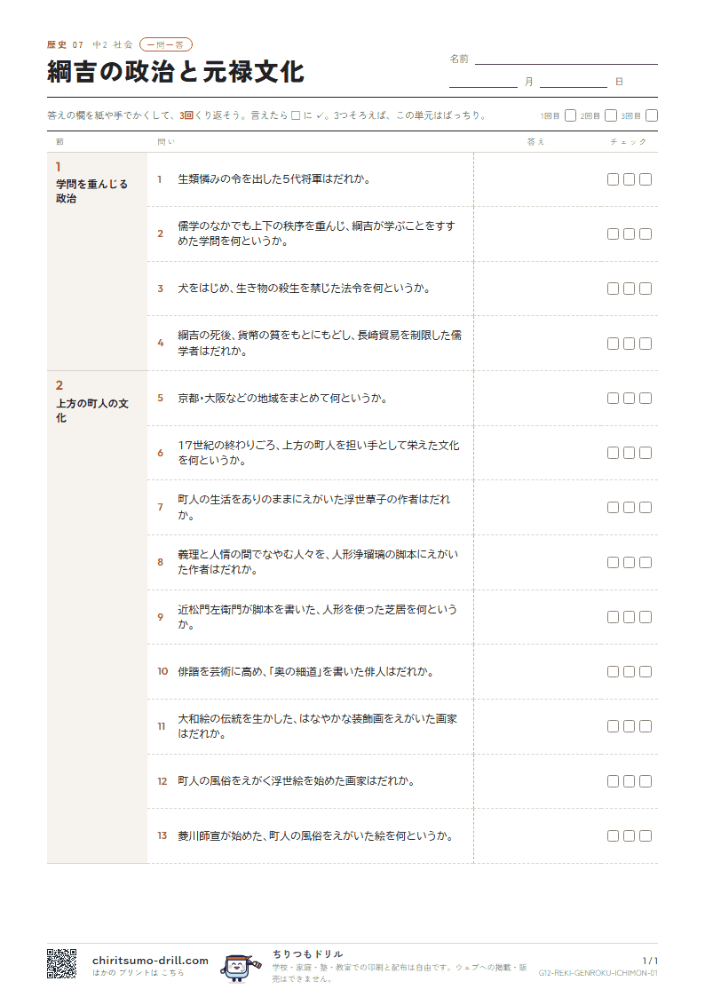綱吉の政治と元禄文化 一問一答の見本