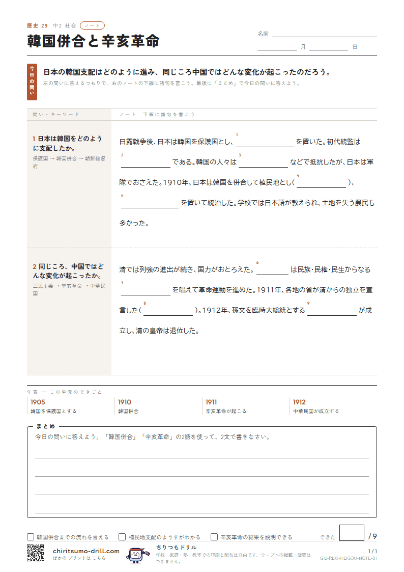 韓国併合と辛亥革命 ノートの見本