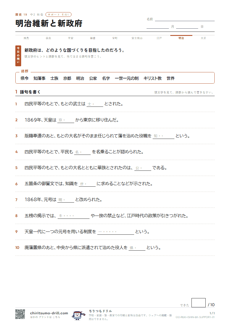 明治維新と新政府 サポート その1の見本