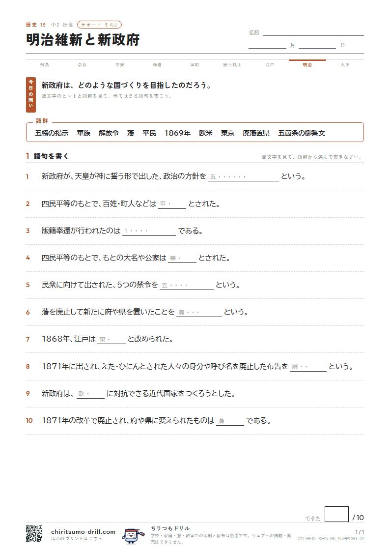 明治維新と新政府 サポート その2の見本