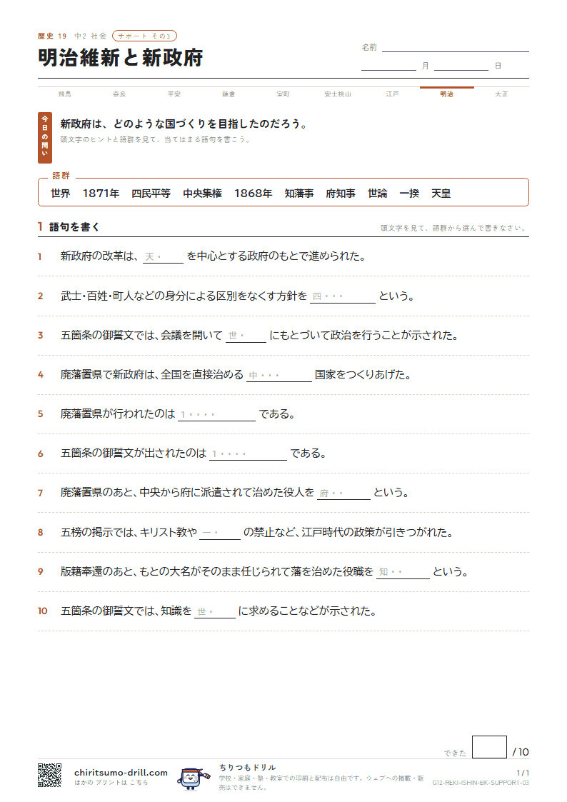 明治維新と新政府 サポート その3の見本