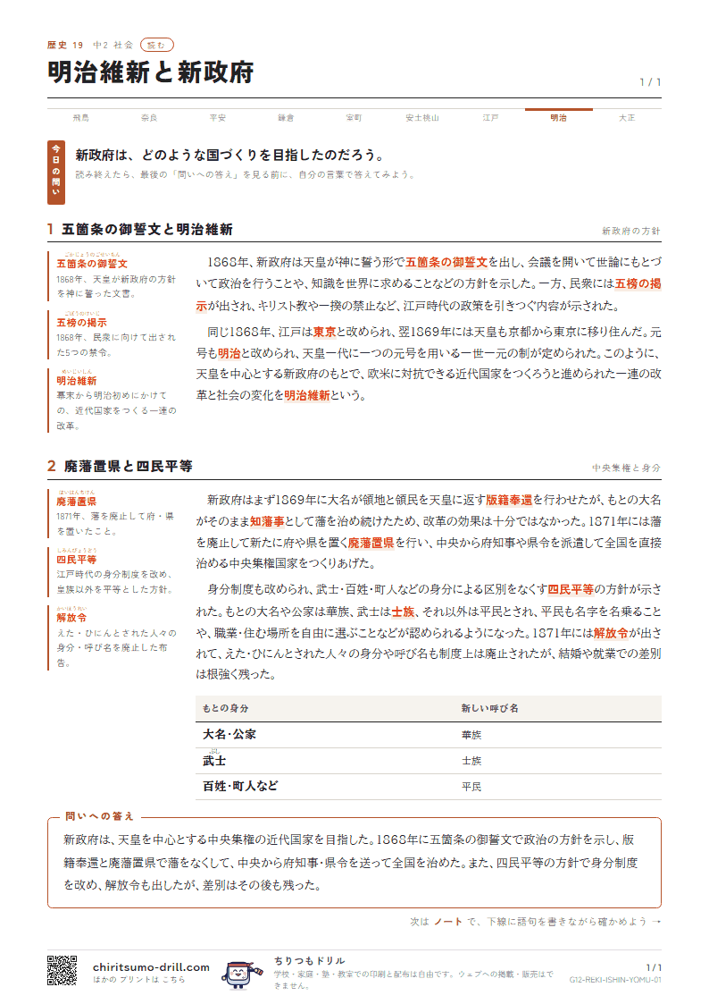明治維新と新政府 読むの見本