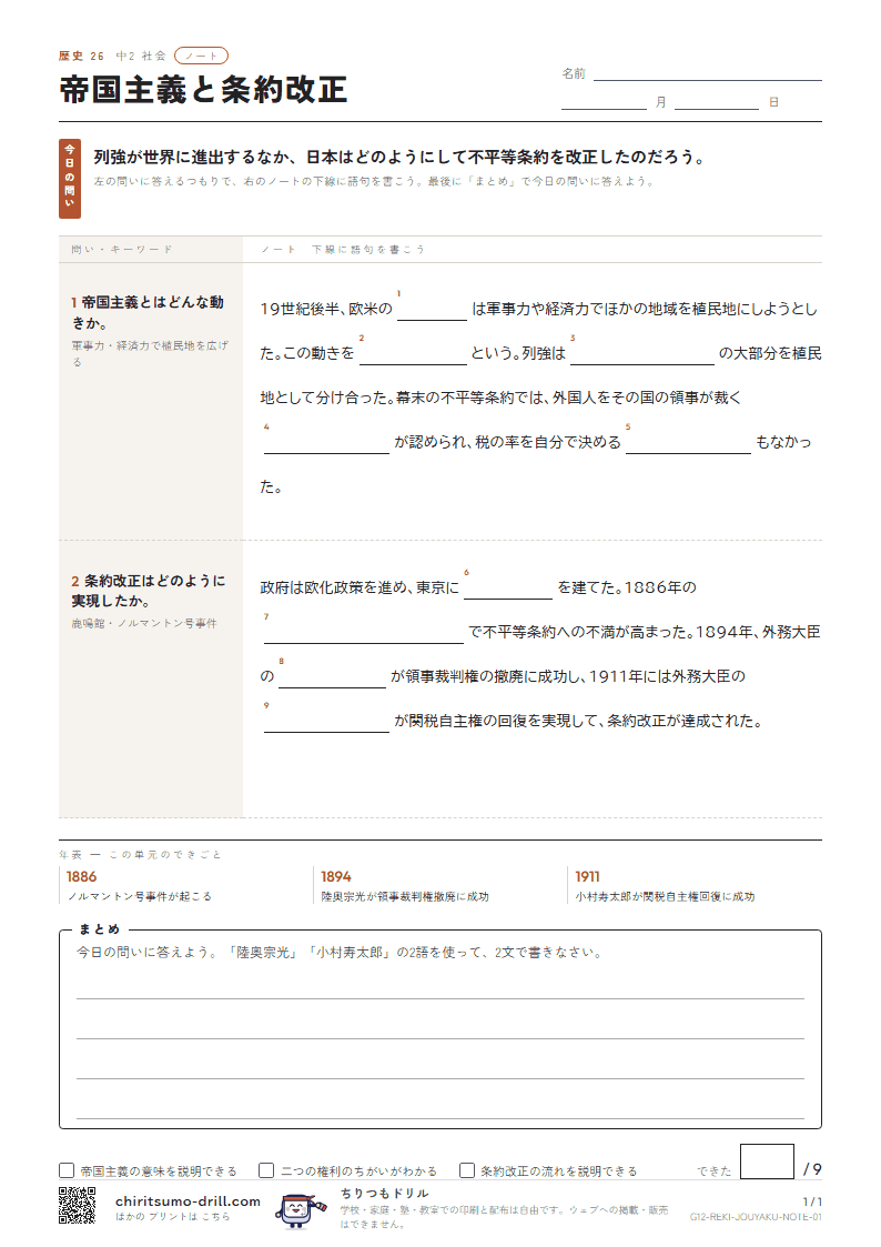 帝国主義と条約改正 ノートの見本