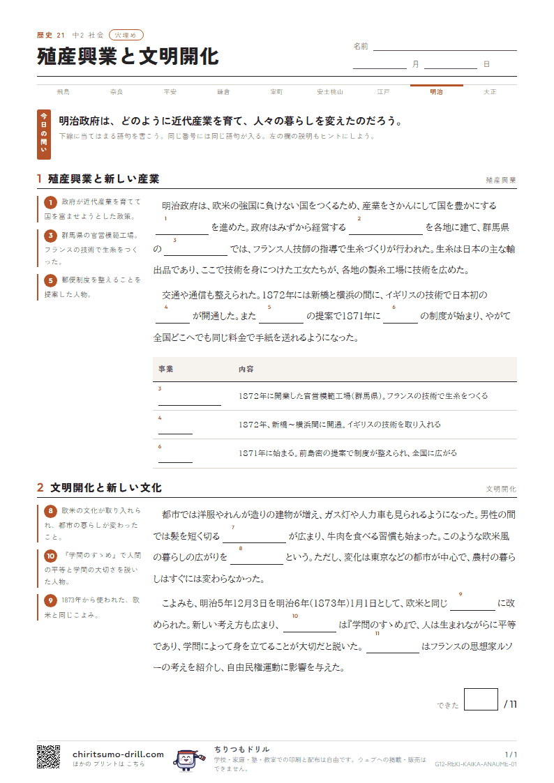 殖産興業と文明開化 穴埋めの見本