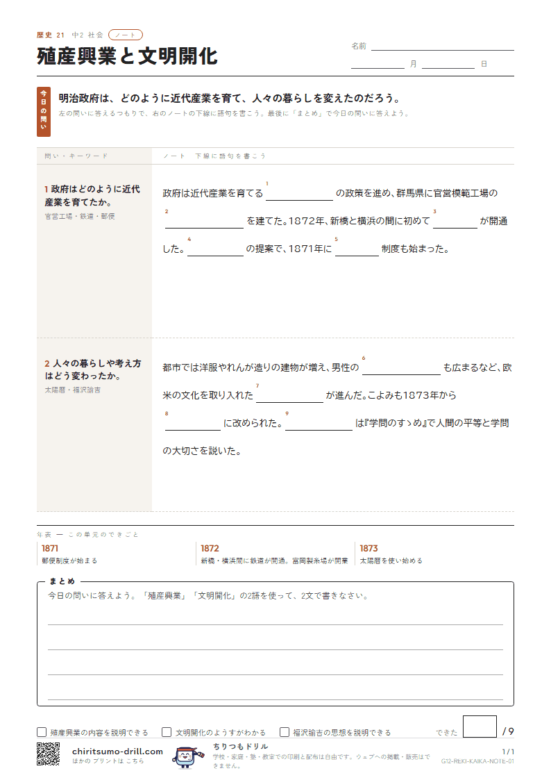 殖産興業と文明開化 ノートの見本