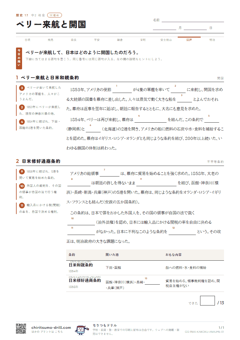 ペリー来航と開国 穴埋めの見本