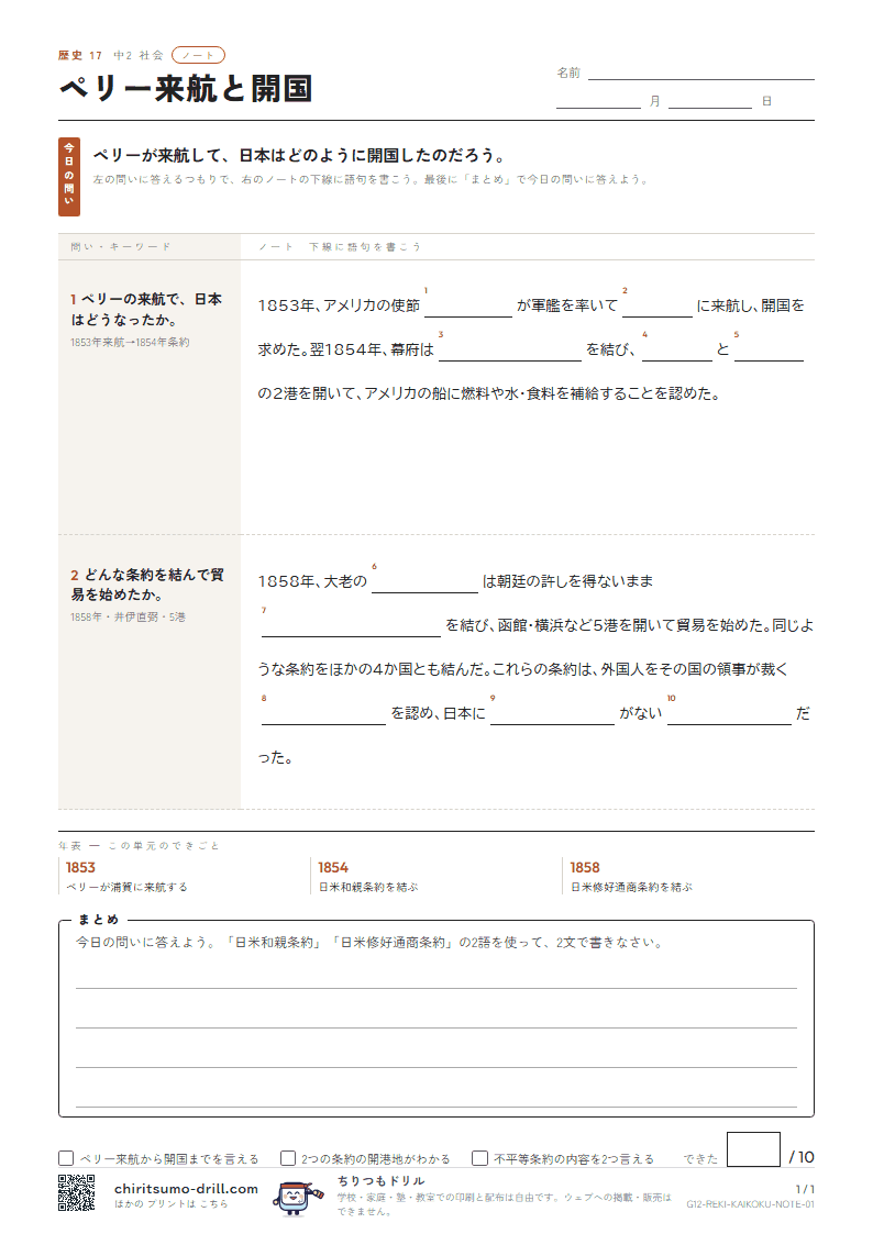 ペリー来航と開国 ノートの見本