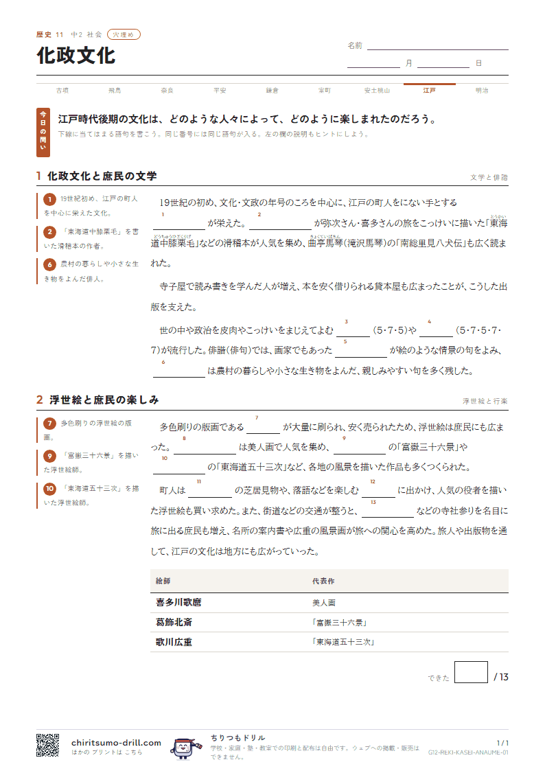 化政文化 穴埋めの見本