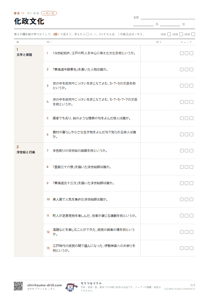 化政文化 一問一答の見本