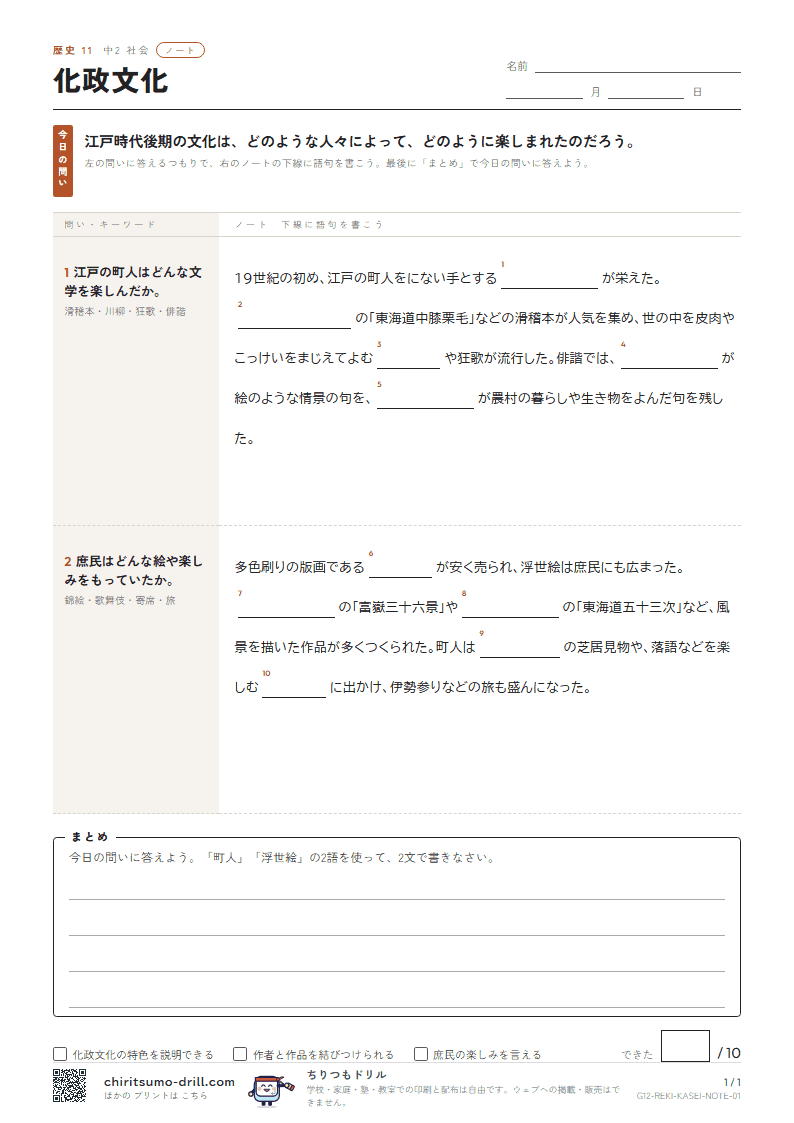 化政文化 ノートの見本