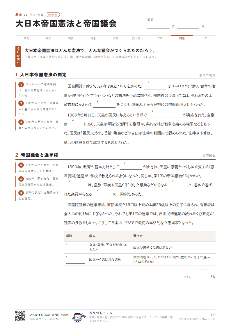 大日本帝国憲法と帝国議会 穴埋めの見本