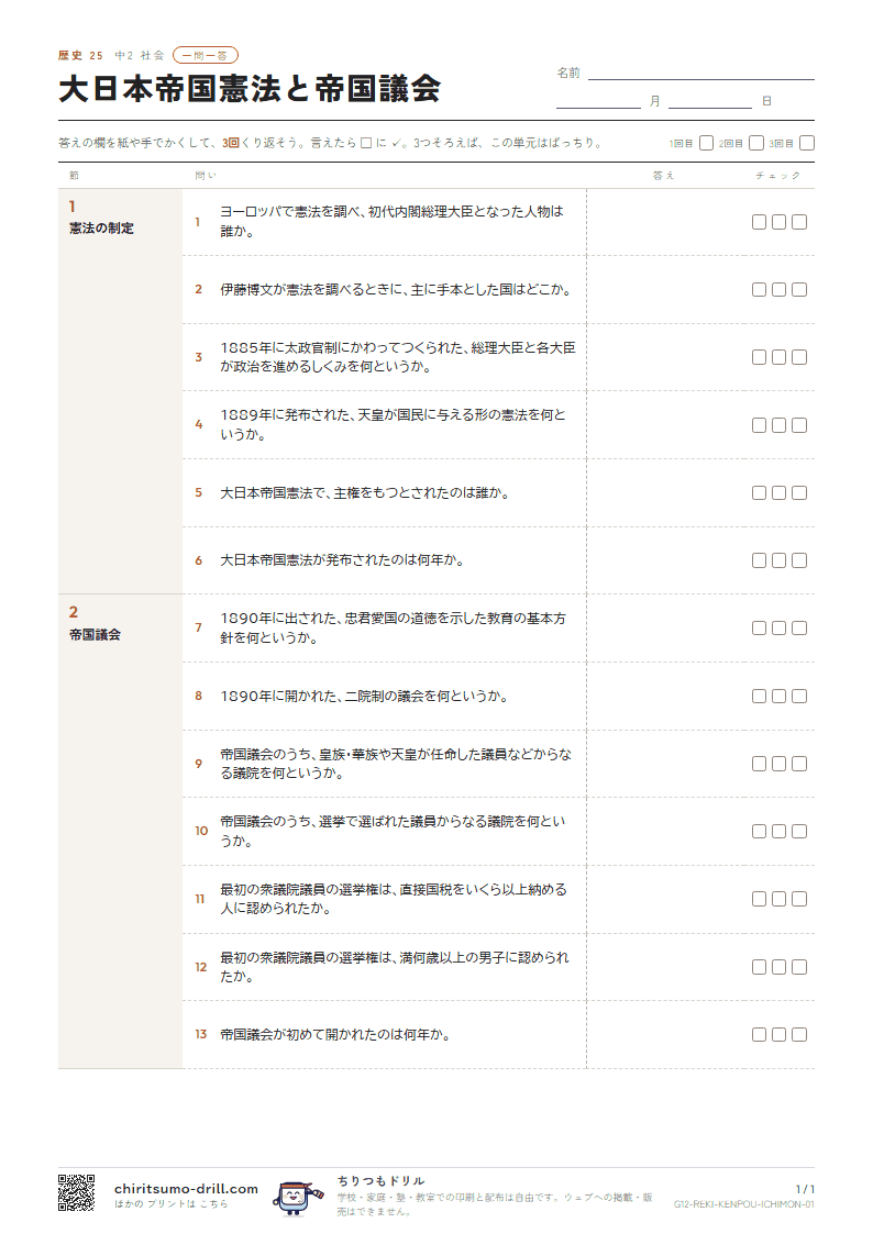 大日本帝国憲法と帝国議会 一問一答の見本