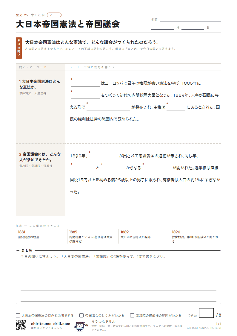 大日本帝国憲法と帝国議会 ノートの見本