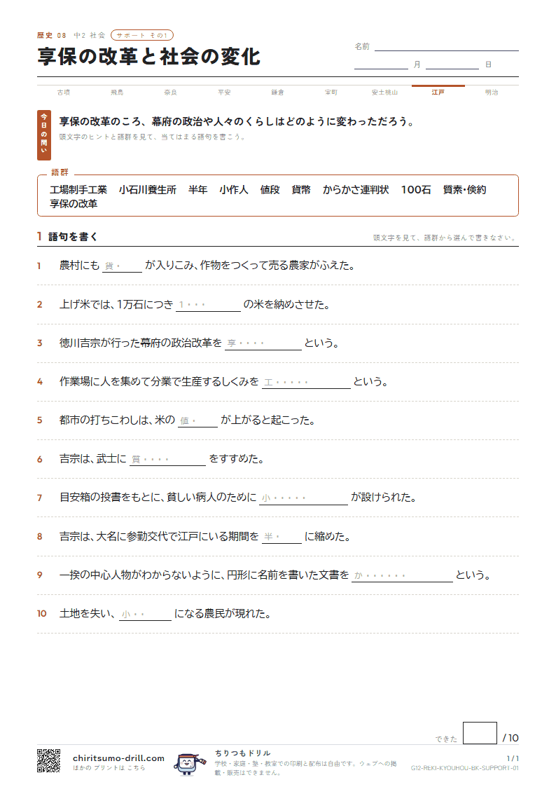 享保の改革と社会の変化 サポート その1の見本