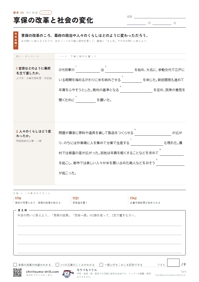 享保の改革と社会の変化 ノートの見本