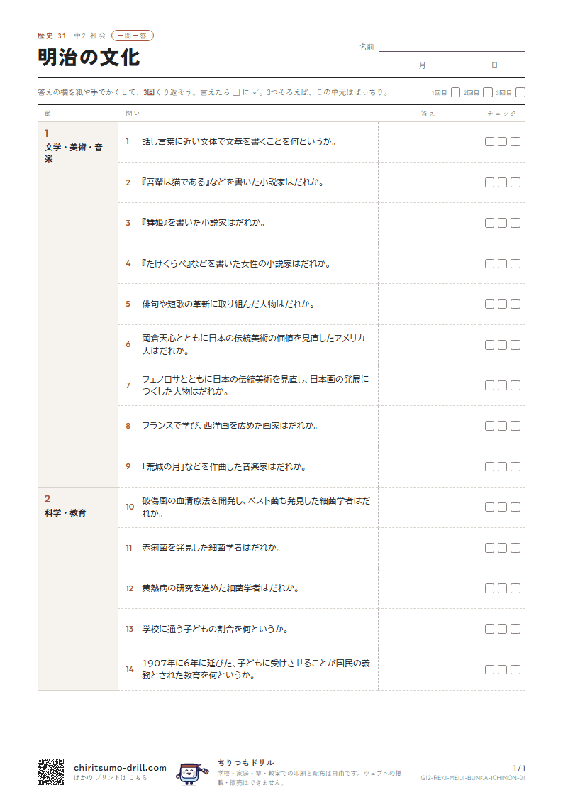 明治の文化 一問一答の見本
