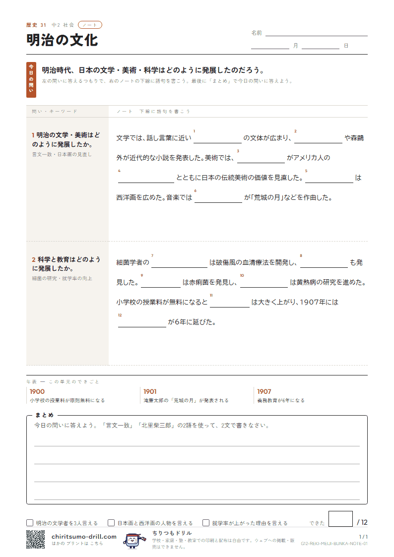 明治の文化 ノートの見本