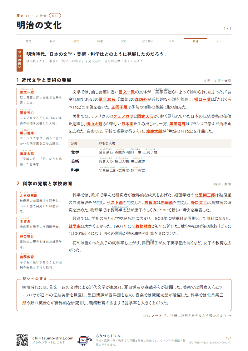 明治の文化 読むの見本