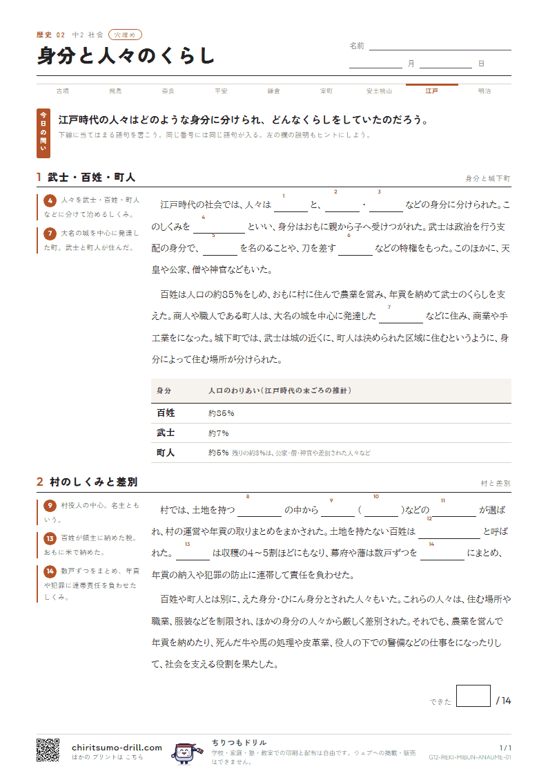 身分と人々のくらし 穴埋めの見本