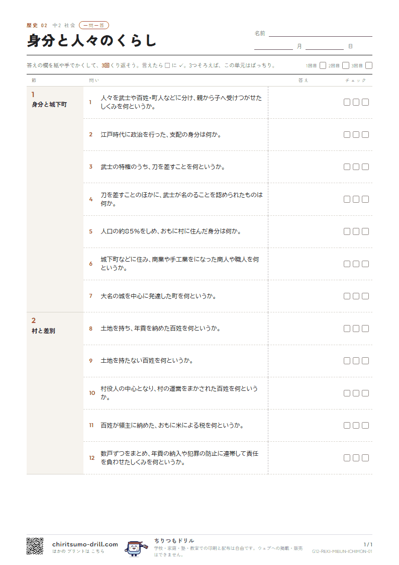 身分と人々のくらし 一問一答の見本