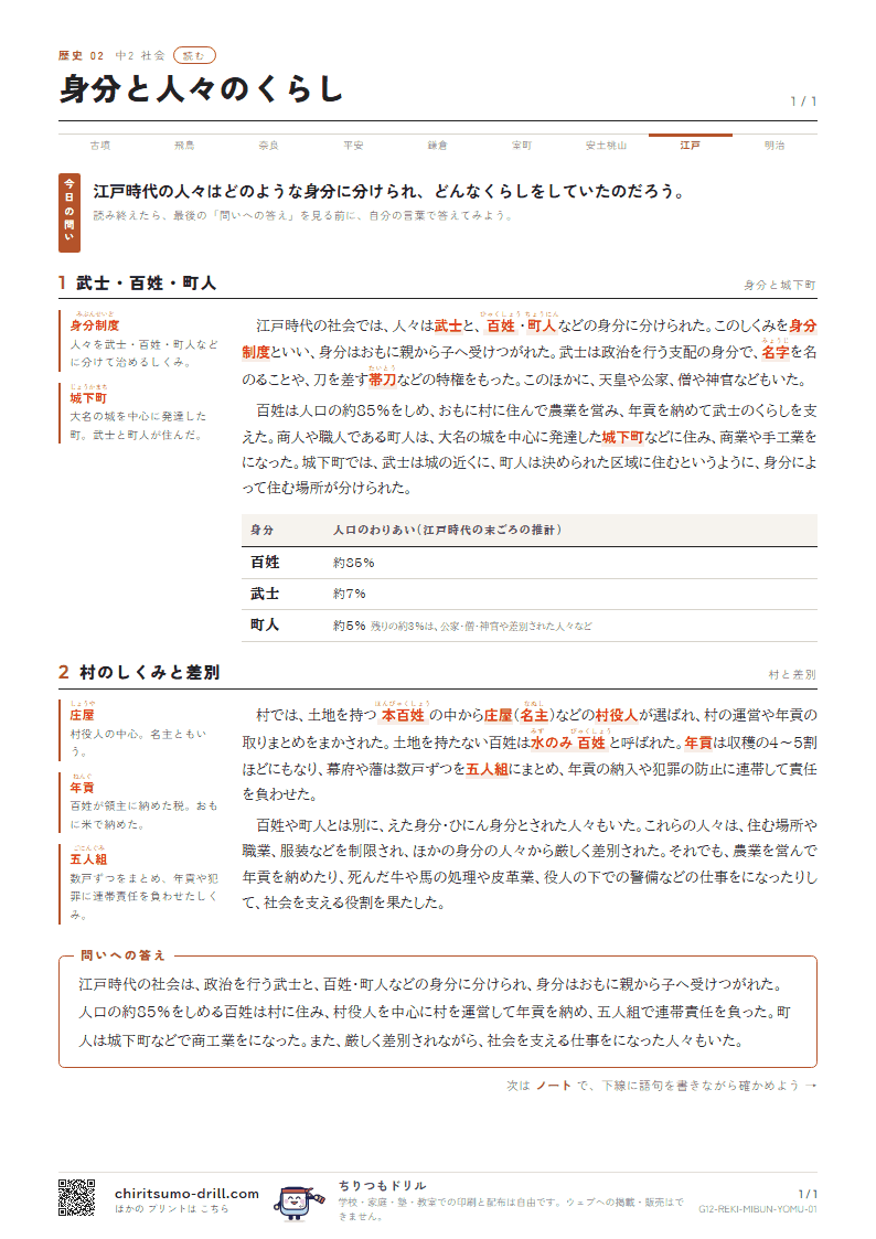 身分と人々のくらし 読むの見本