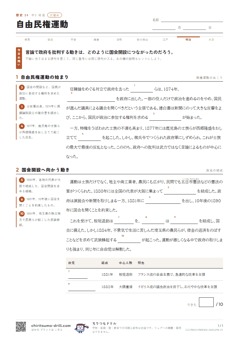 自由民権運動 穴埋めの見本