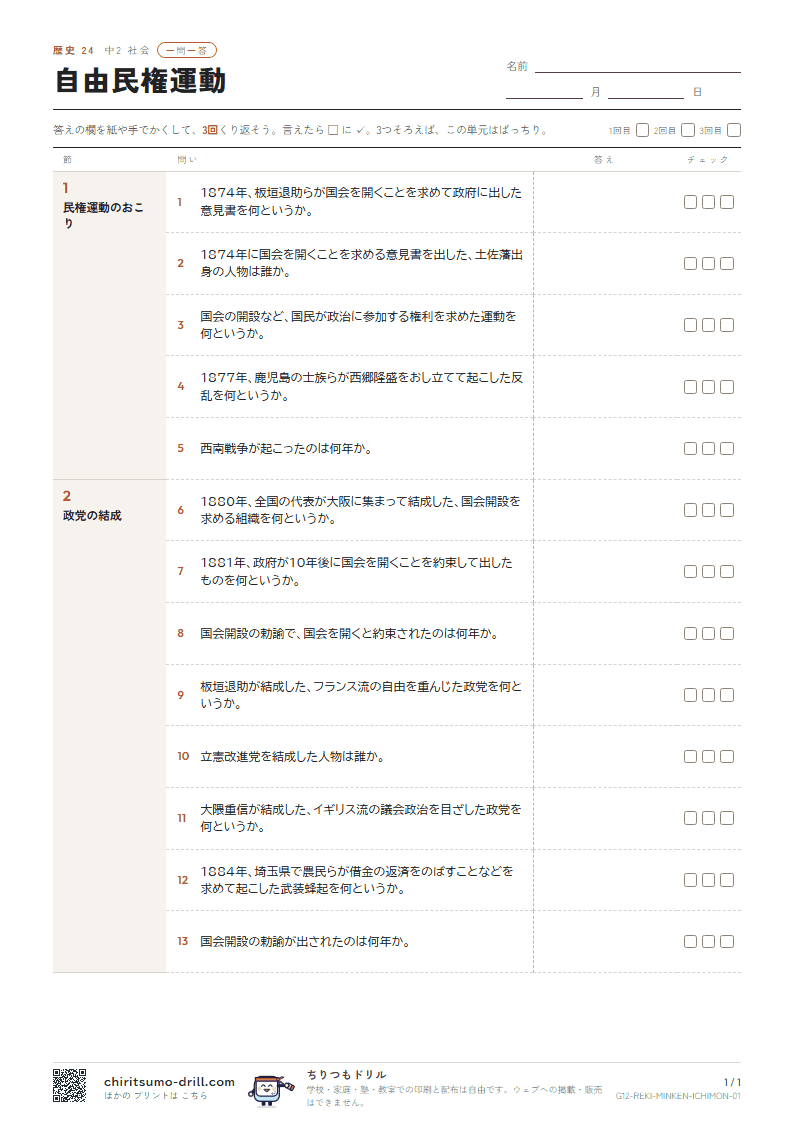 自由民権運動 一問一答の見本
