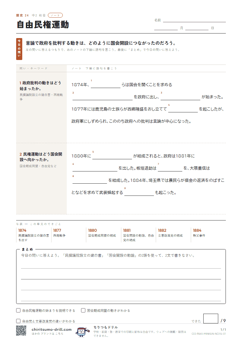 自由民権運動 ノートの見本