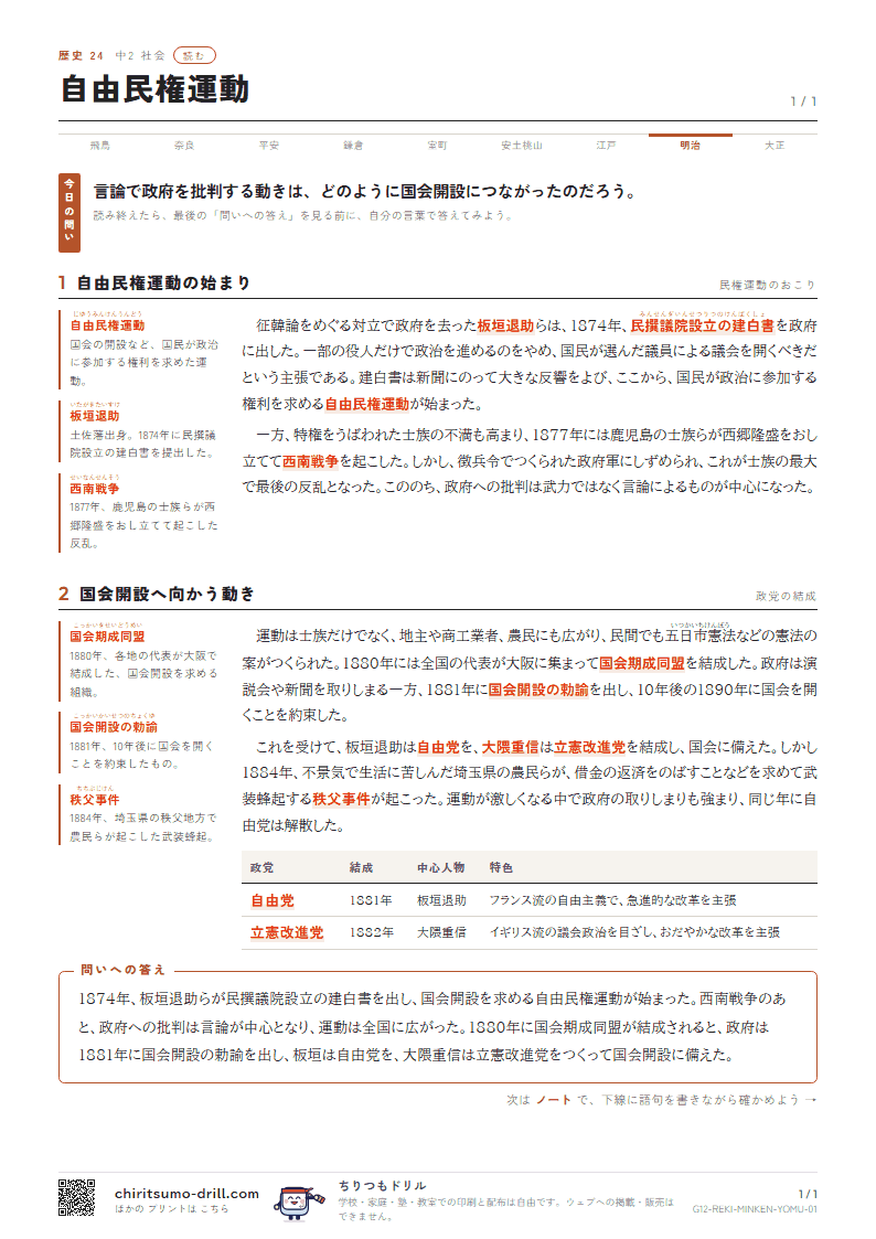 自由民権運動 読むの見本