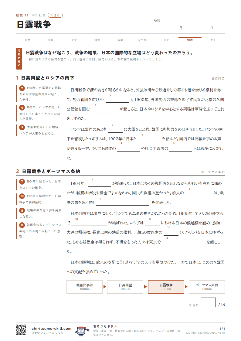 日露戦争 穴埋めの見本