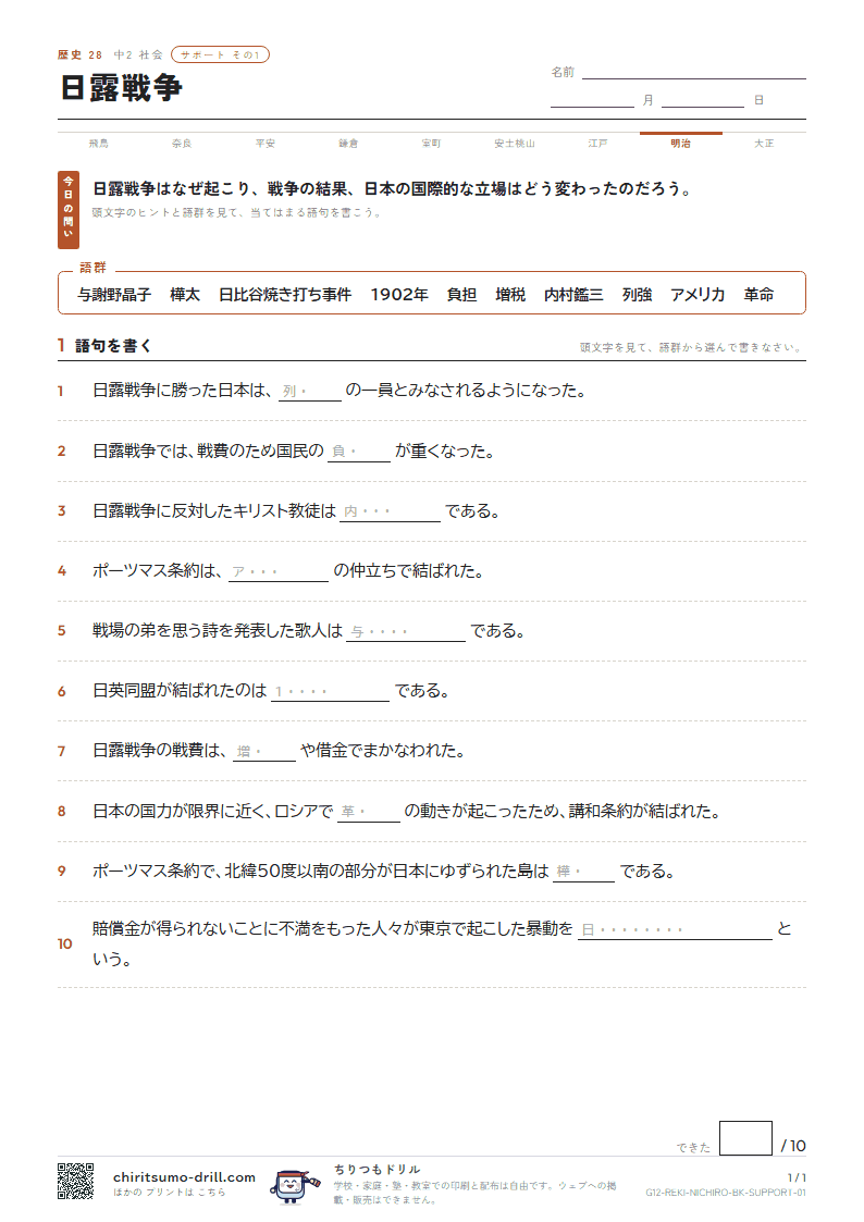 日露戦争 サポート その1の見本