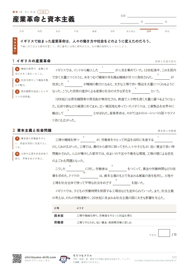 産業革命と資本主義 穴埋めの見本