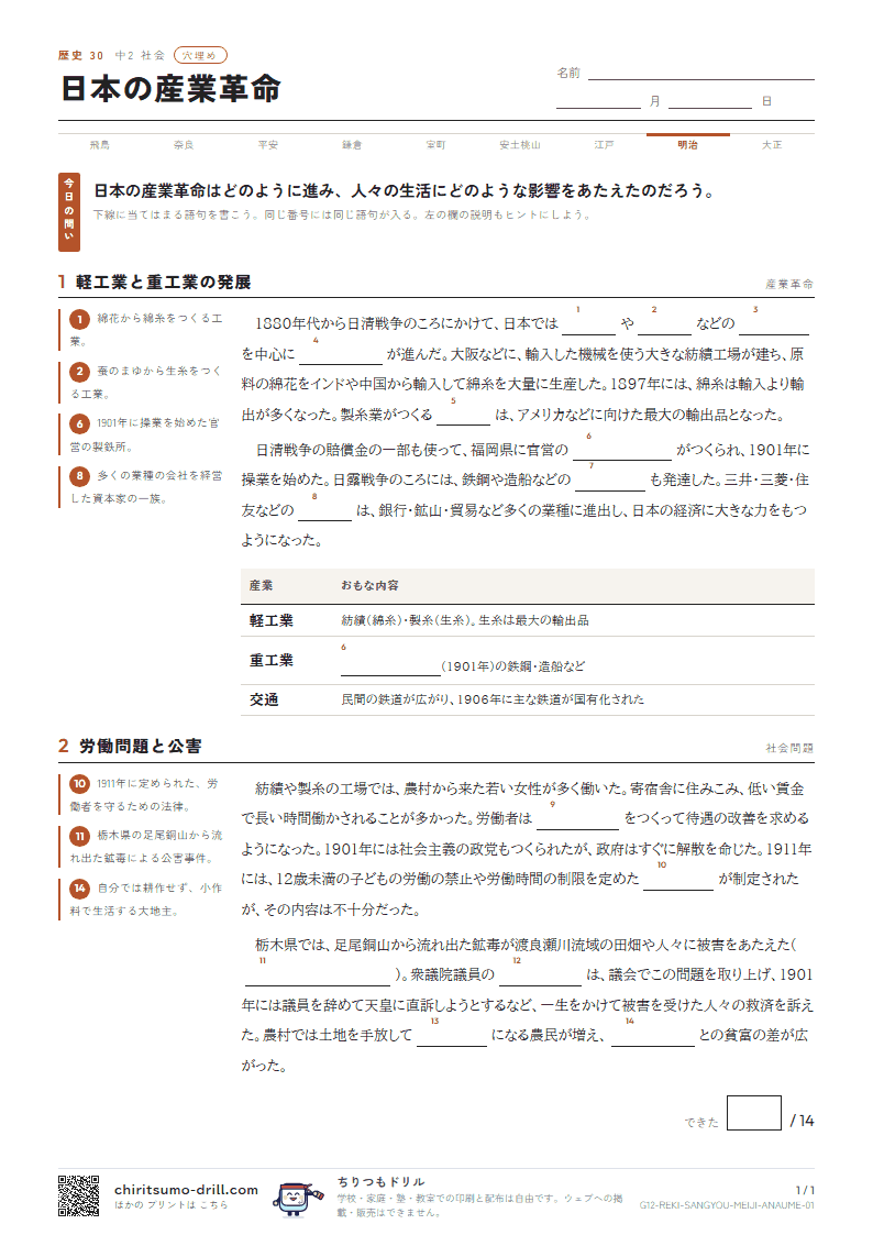 日本の産業革命 穴埋めの見本